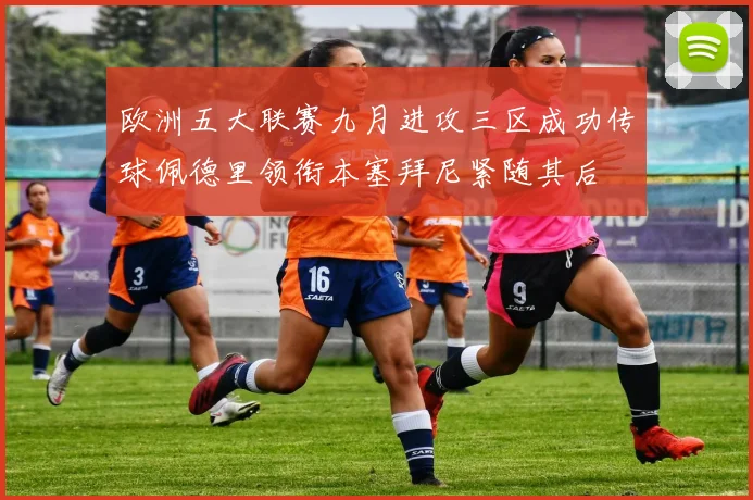 欧洲五大联赛九月进攻三区成功传球佩德里领衔本塞拜尼紧随其后